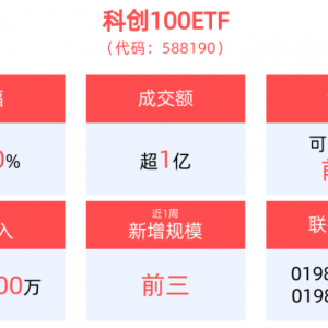 科创板强势上扬，科创100ETF涨幅超2%